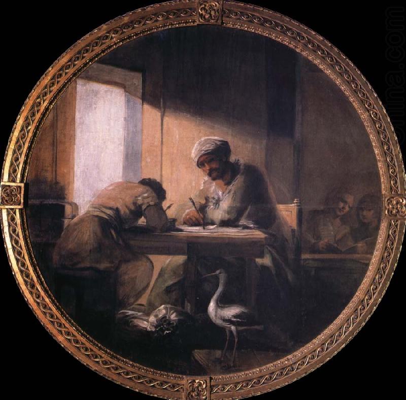 Francisco Goya Commerce china oil painting image